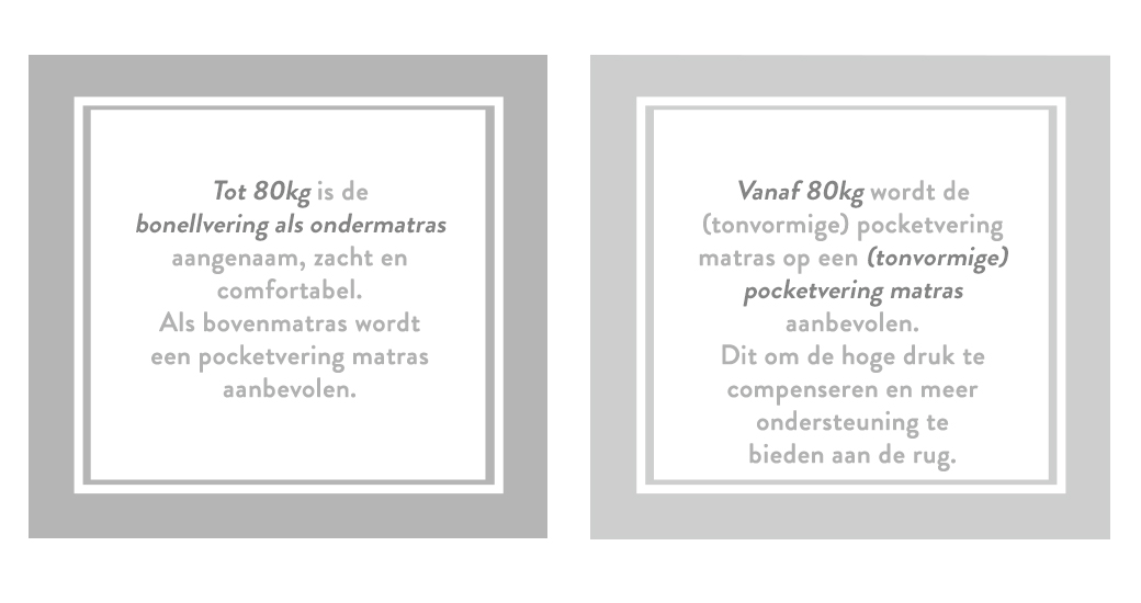 boxspring-tips-matras-combinatie
