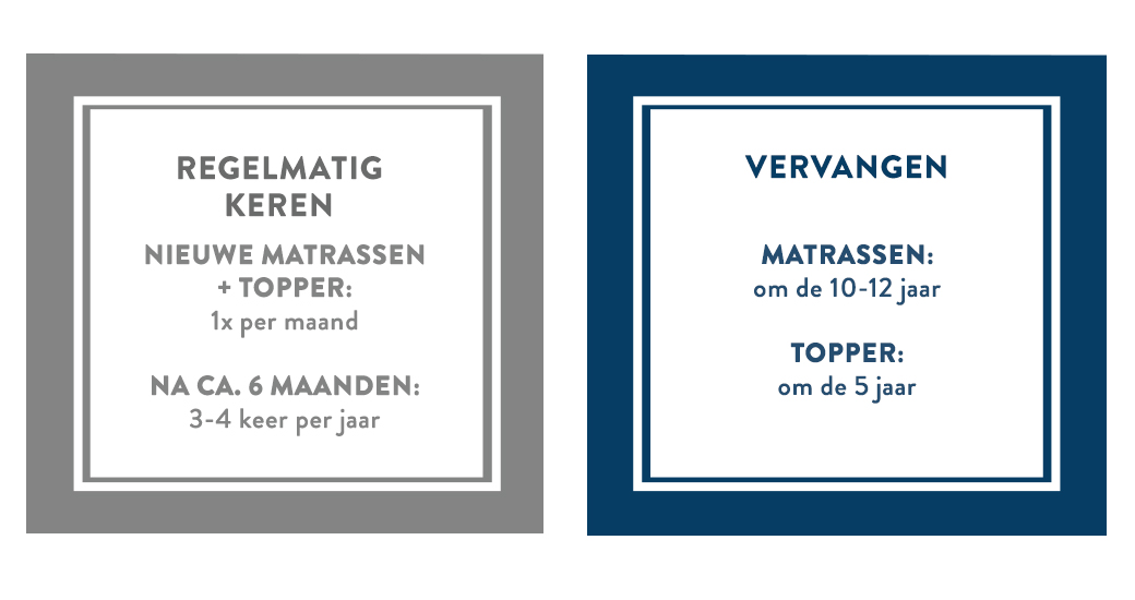 boxspring-verzorgingstips