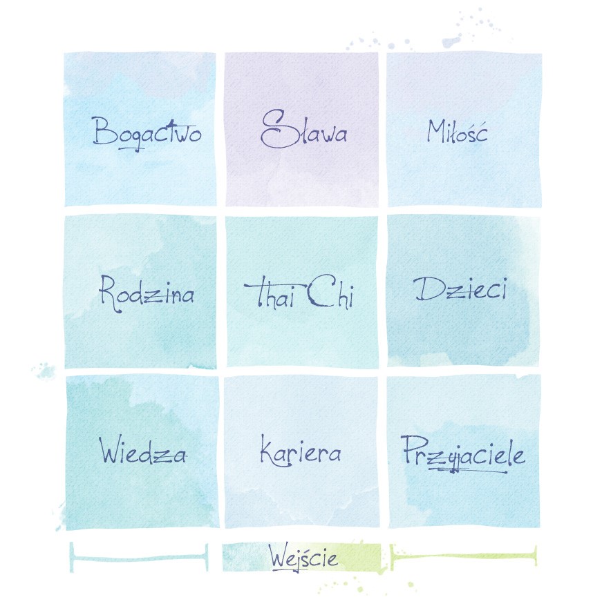 westwing-feng-shui-grafika
